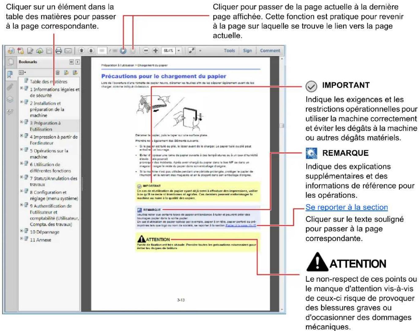 OLIVETTI dCopia 8001MF - Conventions utilisées dans ce manuel - 1
