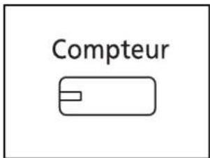 OLIVETTI dCopia 6500MF plus - Vérification du compteur - 1