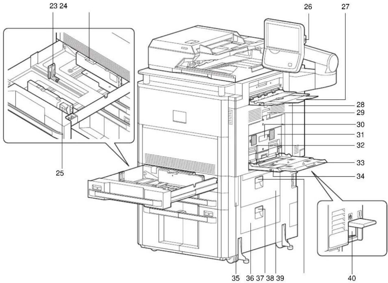 OLIVETTI dCopia 6500MF plus - Machine - 3