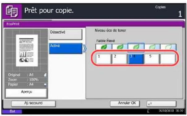 OLIVETTI dCopia 6500MF plus - EcoPrint - 1