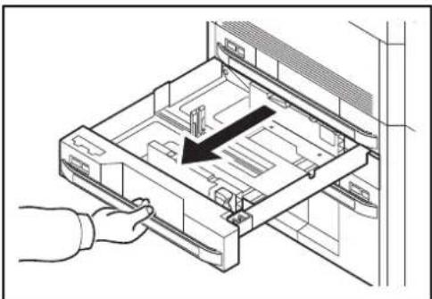 OLIVETTI dCopia 6500MF plus - Magasin 2 - 3