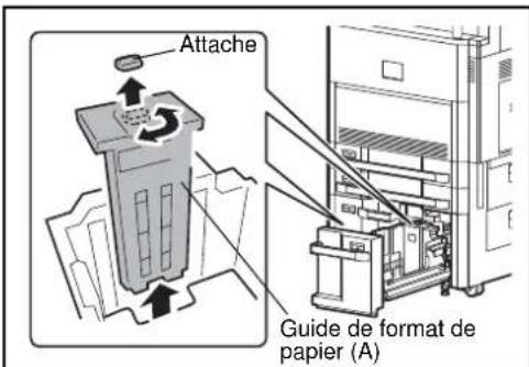 OLIVETTI dCopia 6500MF plus - IMPORTANT : - 2