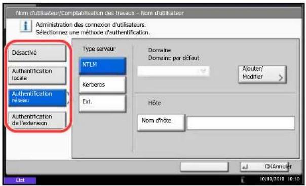 OLIVETTI dCopia 6500MF plus - Nom d'utilisateur - 1