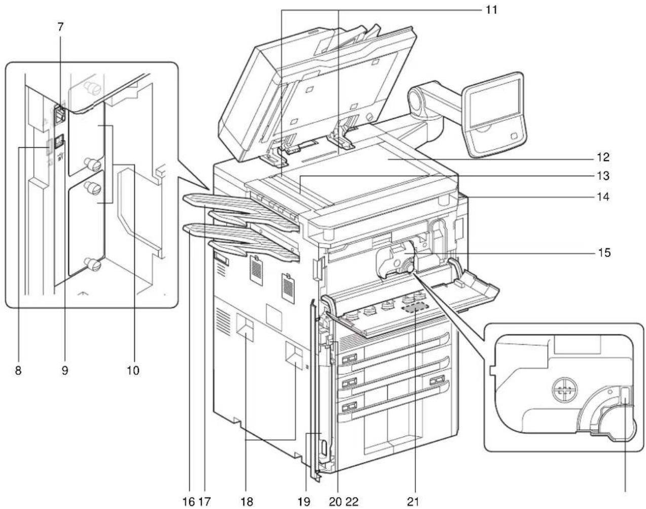 OLIVETTI dCopia 6500MF plus - Machine - 2