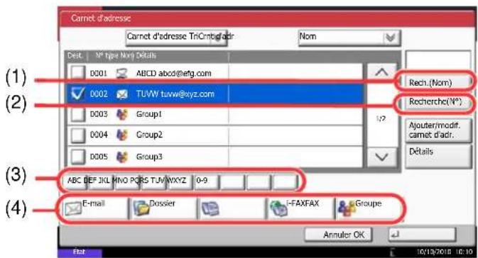 OLIVETTI dCopia 6500MF plus - Recherche de destinataire - 1
