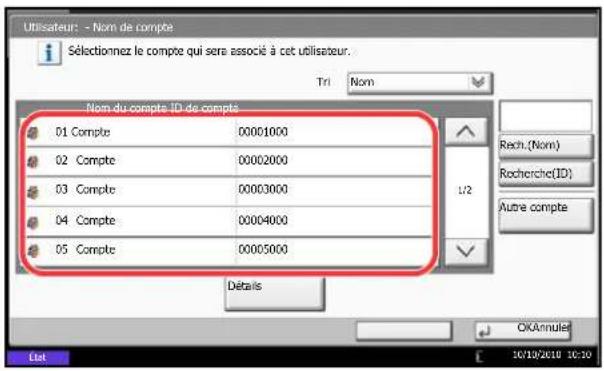 OLIVETTI dCopia 6500MF plus - Ajout d'un utiliser (liste utilisé local) - 2