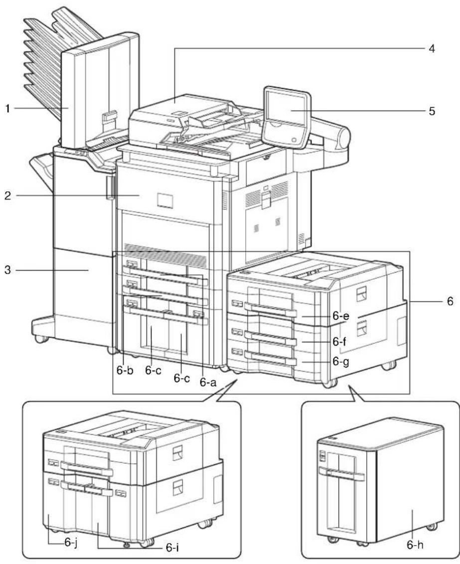 OLIVETTI dCopia 6500MF plus - Machine - 1