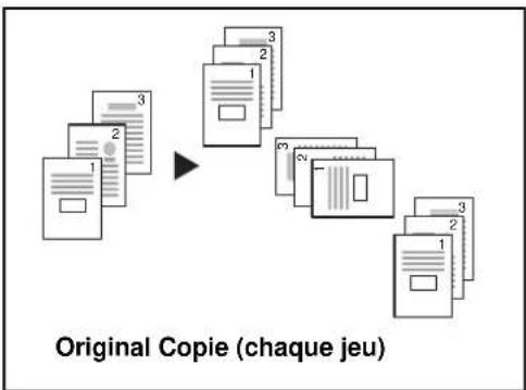 OLIVETTI dCopia 6500MF plus - Sans finisseur de documents - 1