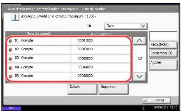 OLIVETTI dCopia 6500MF plus - Gestion des comptes - 1