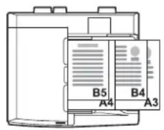 OLIVETTI dCopia 6500MF plus - A3, B4, A4 et B5 - 5