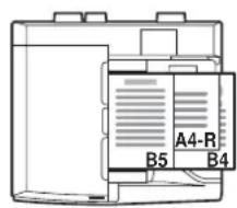 OLIVETTI dCopia 6500MF plus - B4, A4-R et B5 - 3