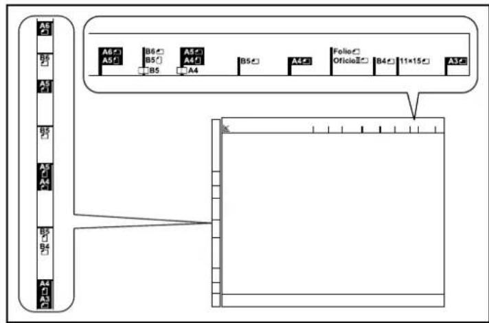 OLIVETTI dCopia 6500MF plus - Mise en place des originaux sur la glace d'exposition - 4