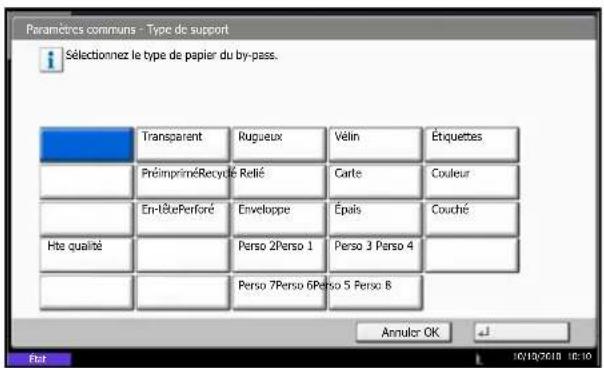OLIVETTI dCopia 6500MF plus - Spécification du format de papier et du type de support pour les magasins - 7