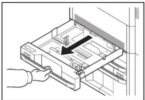 OLIVETTI dCopia 6500MF plus - Magasin 1 - 3