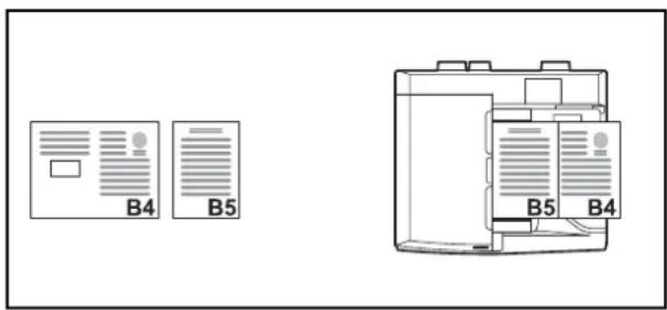 OLIVETTI dCopia 6500MF plus - Mélanges d'originaux pris en charge - 3