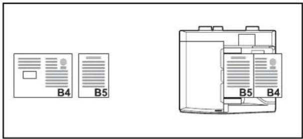 OLIVETTI dCopia 6500MF plus - Originaux de largeur identique - 3