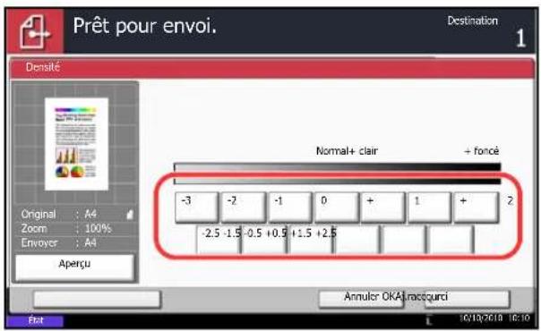 OLIVETTI dCopia 6500MF plus - Réglage de la densité - 1