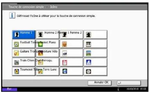 OLIVETTI dCopia 6500MF plus - Touché de connexion simple - 6