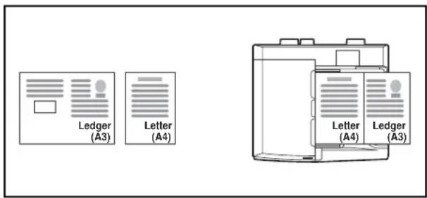 OLIVETTI dCopia 6500MF plus - Mélanges d'originaux pris en charge - 1