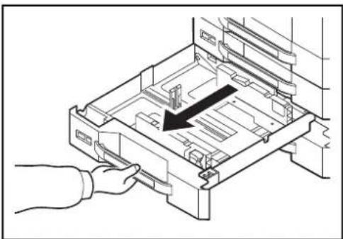 OLIVETTI dCopia 6500MF plus - Chargeur latorial (500 feuilles x 3) - 4