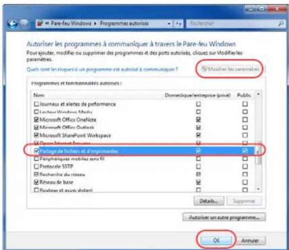OLIVETTI dCopia 6500MF plus - Vérification du partage de fichiers et d'imprimantes - 2