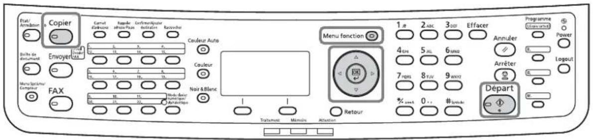 OLIVETTI dColor MF2604en - Touches à utiliser - 1