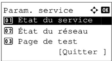 OLIVETTI dColor MF2604en - Page d'etat du réseau - 4