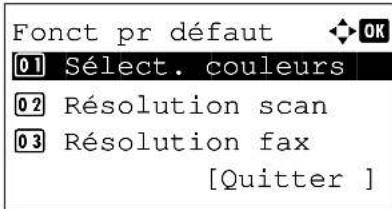 OLIVETTI dColor MF2604en - Sélection couleur - 3