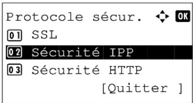 OLIVETTI dColor MF2604en - Sécurité IPP - 5