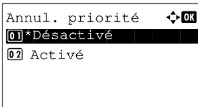 OLIVETTI dColor MF2604en - Annulation de priorité - 2