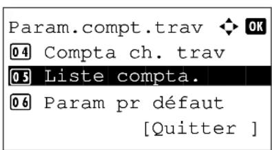 OLIVETTI dColor MF2604en - Gestion des comptes - 2