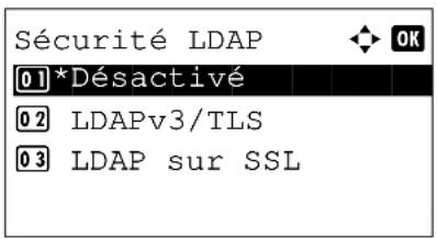 OLIVETTI dColor MF2604en - Sécurité LDAP - 6