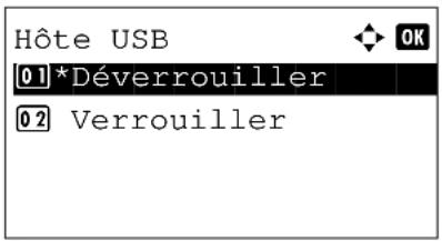 OLIVETTI dColor MF2604en - Hôte USB (paramètre du logement mémoire USB) - 5