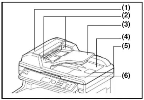 OLIVETTI dColor MF2604en - Nomenclature du chargeur de documents - 1