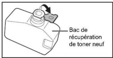OLIVETTI dColor MF2604en - Remplacement du bac de récepération de toner - 5