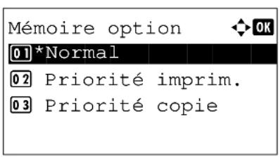 OLIVETTI dColor MF2604en - Mémoire option - 3