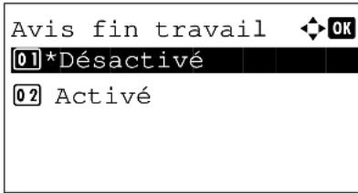 OLIVETTI dColor MF2604en - Exemple d'avis de fin du travail - 2
