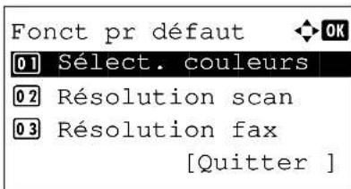 OLIVETTI dColor MF2604en - Reliure origine - 4