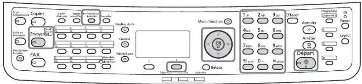 OLIVETTI dColor MF2604en - Touches à utiliser - 1