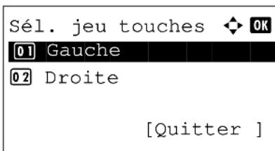 OLIVETTI dColor MF2604en - Sél. jeu touches - 3