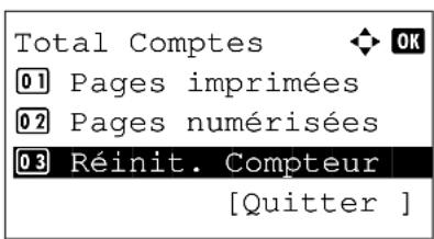 OLIVETTI dColor MF2604en - Total comptabilité des travaux/reinitialisation du compteur - 4