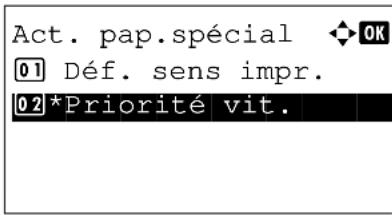 OLIVETTI dColor MF2604en - Action pour papier spécial - 15