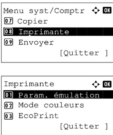 OLIVETTI dColor MF2604en - Copies - 1