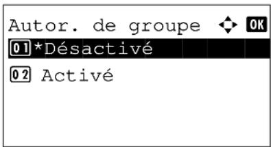 OLIVETTI dColor MF2604en - Activation/désactivation de l'authentication de groupe - 2
