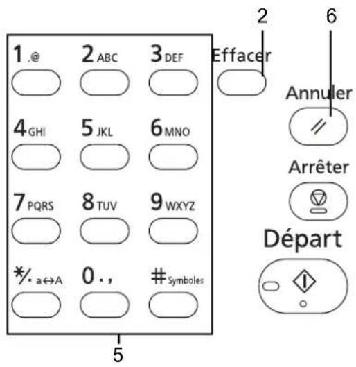 OLIVETTI dColor MF2604en - Touches utilisées - 2