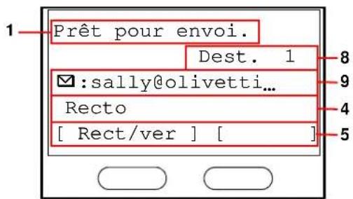 OLIVETTI dColor MF2604en - Écran - 2