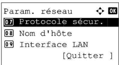 OLIVETTI dColor MF2604en - Sécurité IPP - 4