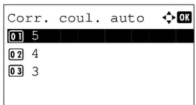 OLIVETTI dColor MF2604en - Corr. coul. auto - 3
