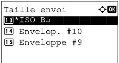 OLIVETTI dColor MF2604en - Relations entre les options Format d'origine, Taille envoi et Zoom - 3