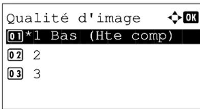 OLIVETTI dColor MF2604en - Qualité image - 5